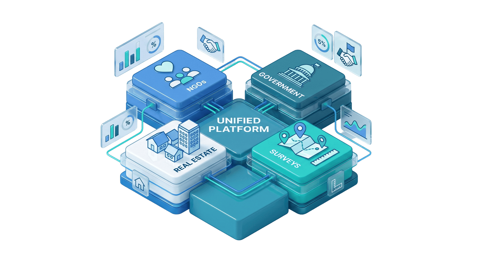 Our Vision