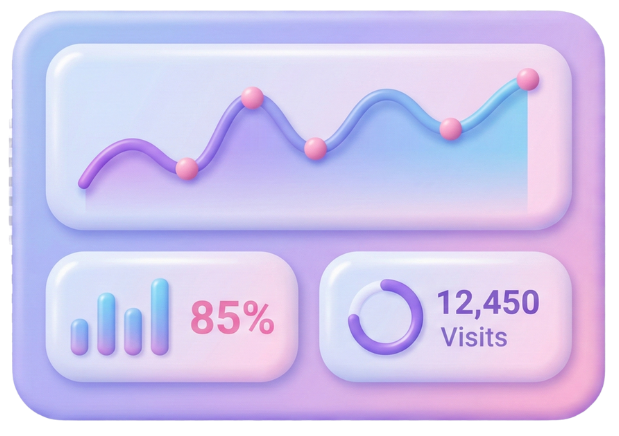 Productivity